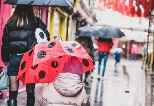 10 Rainy Day Fashion Tips to Stay Dry and Look Stunning